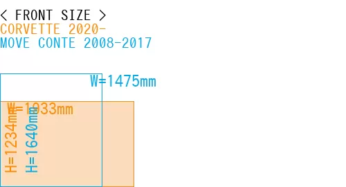#CORVETTE 2020- + MOVE CONTE 2008-2017